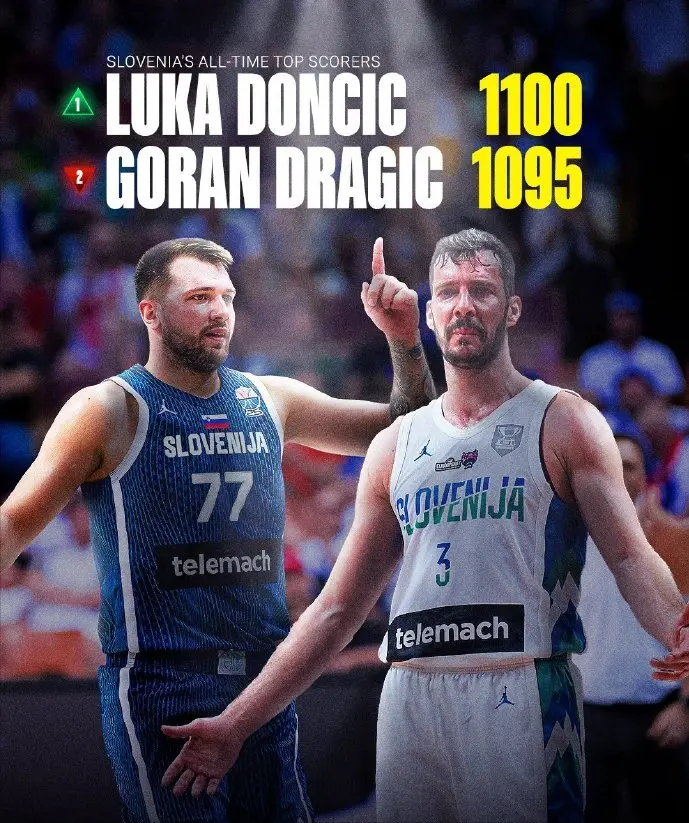 分钟, 而且只出战 分钟, 而且只出战